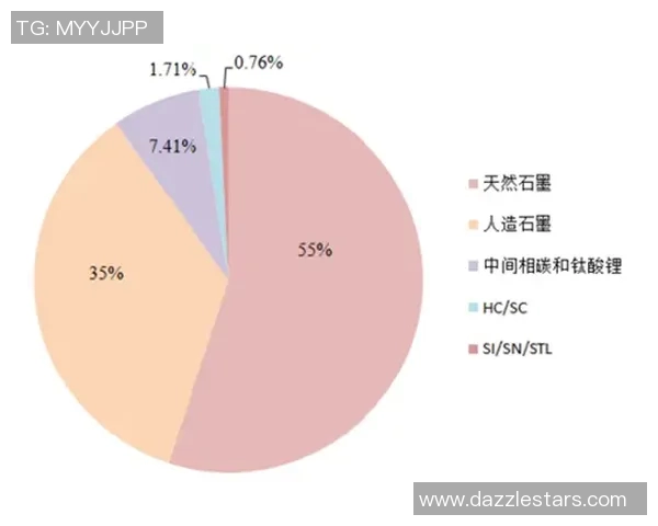 利马联盟与怕没的对决分析及未来发展趋势探讨